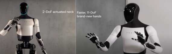 2024: The Year of Robotics? Musk Supports Prediction of Billions of Humanoid Robots as Industry Evolves 41 image 5